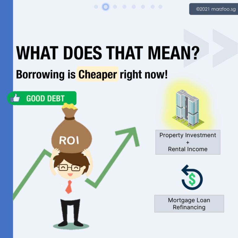 It's Cheaper to borrow now!