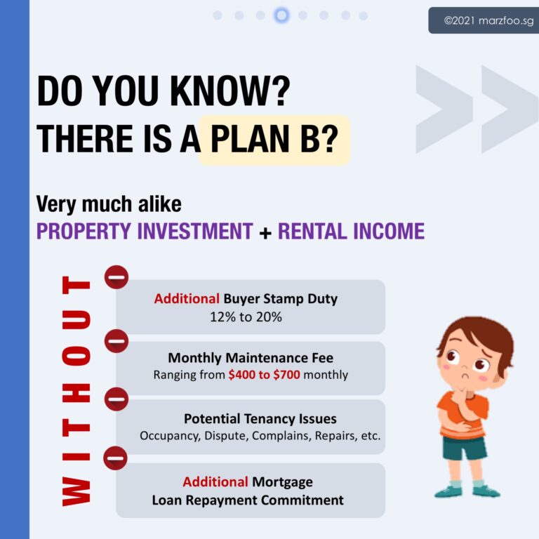 The Plan B can fix the restriction and works like Property Investment without 4 potential issues.
