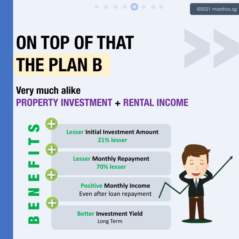 The Plan has these 4 better benefits.